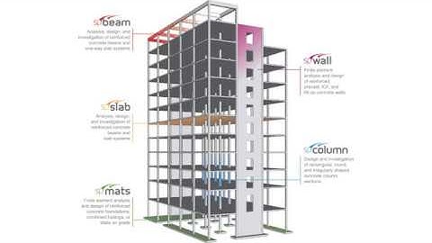 StructurePoint - Our Software Suite