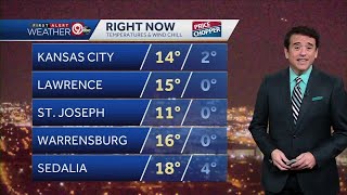 A cold and blustery weekend ahead