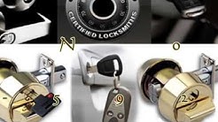 The Woodlands Locksmith Shop | 832-592-7651 | Car Door Unlocking 