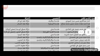 اعلان الوجبة الرابعة من اسماء المهندسين المقبولين للعمل بصفة اجر يومي في شركات القطاع النفطي