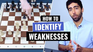 How to identify and protect Weak Squares | Part II | Chess Strategy | IM Alex Astaneh