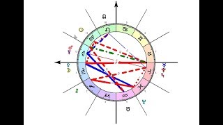 Real time Astro-Clock and how i use it screenshot 2