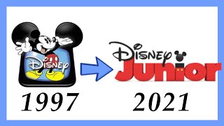 Playhouse Disney / Disney Jr History (1997-2021) | A timeline