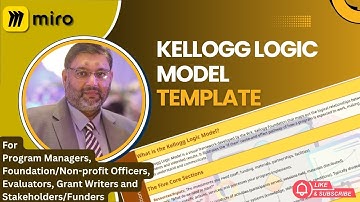 Kellogg Logic Model Template in Miro