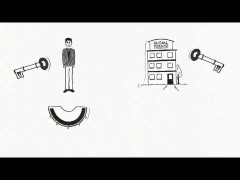 Global Finanz Diagnose Beratung Losung Youtube