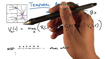 Temporal Abstraction Options Function P2