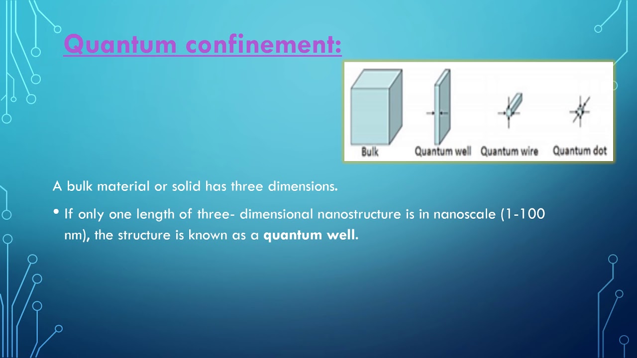 Nanotechnology part I