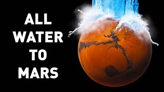 Something Strange Will Happen if We Put All the Water from Earth on Mars.
