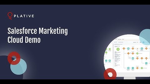 Salesforce Marketing Cloud Demo