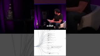 Do you think AI is sentient? What would make you believe it is? #shorts