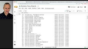 L 4 4 Decision Tree Finalize Max Depth