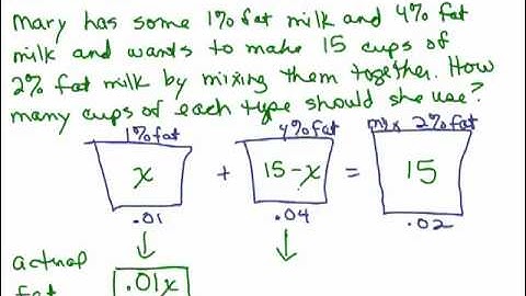 Percent Mixture #5 - 1 variable