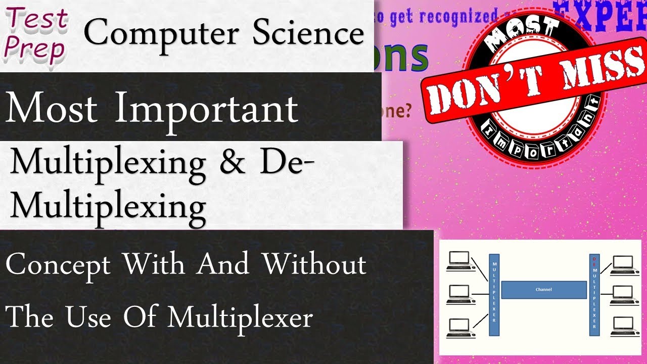 Multiplexing & De-Multiplexing: Concept With And Without The Use Of ...