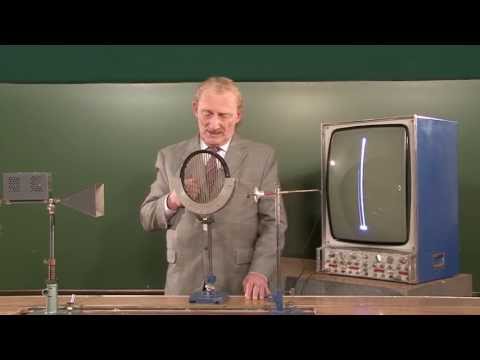 Поляризатор и анализатор