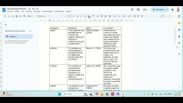 tarea 1 programacion III