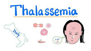 Thalassemia introduction