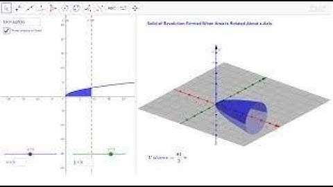 Volume with definite integral