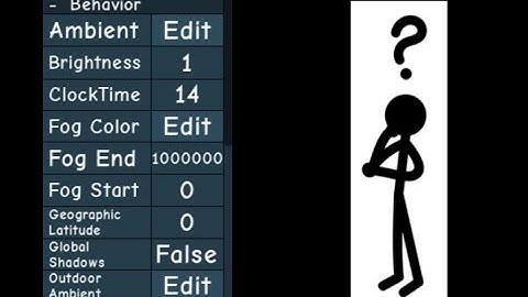 All the behaviors of the Lighting Changer in Tower Creator.