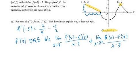 FRQ Practice on FTC and Motion