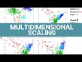Multidimensional scaling analysis using spss  perceptual maps
