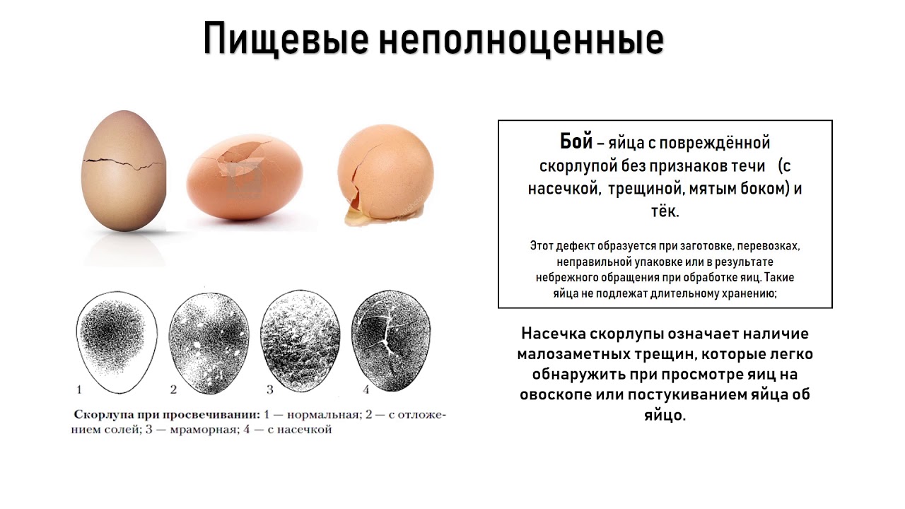 Бесплодие яичко. Дефекты яиц куриных таблица. Дефекты неполноценных пищевых яиц.