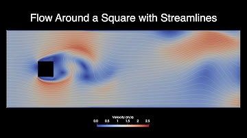 Flow Around a Square with Streamlines