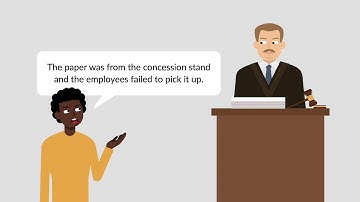 Gordon v. American Museum of Natural History Case Brief Summary | Law Case Explained