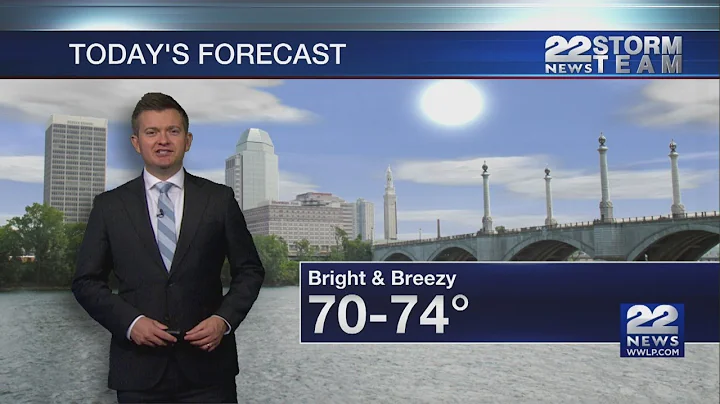 Early Afternoon Video Forecast
