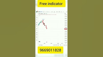 Live market signal , best indicator ,saclping indicator
