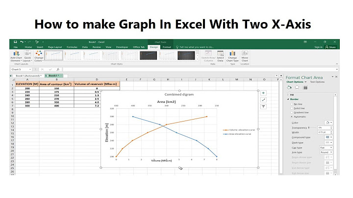 How To Plot an Excel Chart with Two X-Axes