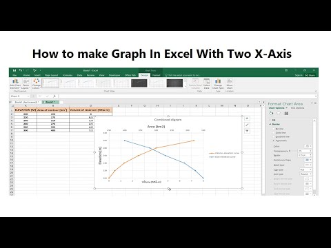 Video: Bakit tinawag itong X axis at Y axis?