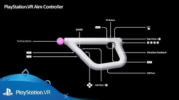 Farpoint | Your Weapon of Choice | PlayStation VR