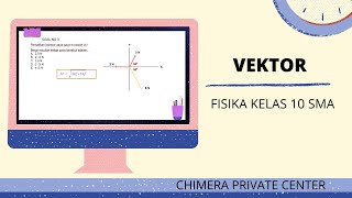 PEMBAHASAN SOAL VEKTOR FISIKA SMA KELAS 10 / BEDAH SOAL VEKTOR KELAS 10 SMA