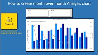 How to create month over month Analysis Chart in Power BI