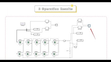 Battery Pack Configuration for Lithium-Ion Battery Model/matlab Simulink