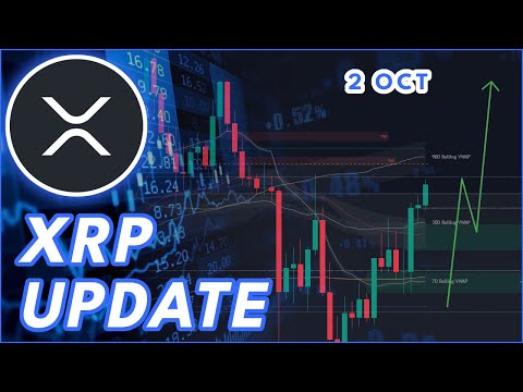 Video preview for RIPPLE XRP PRICE PREDICTION 2025