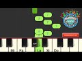 MELODİKA KÜL OLDUM SEN ANLAT KARADENİZ DİZİ MÜZİĞİ NOTASI