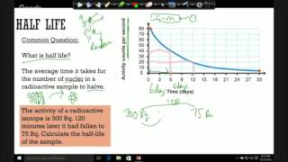 Additional Physics (P2) Half-Life and Nuclear Equations
