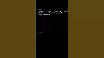 Python Sort Strings By Length With Built-In