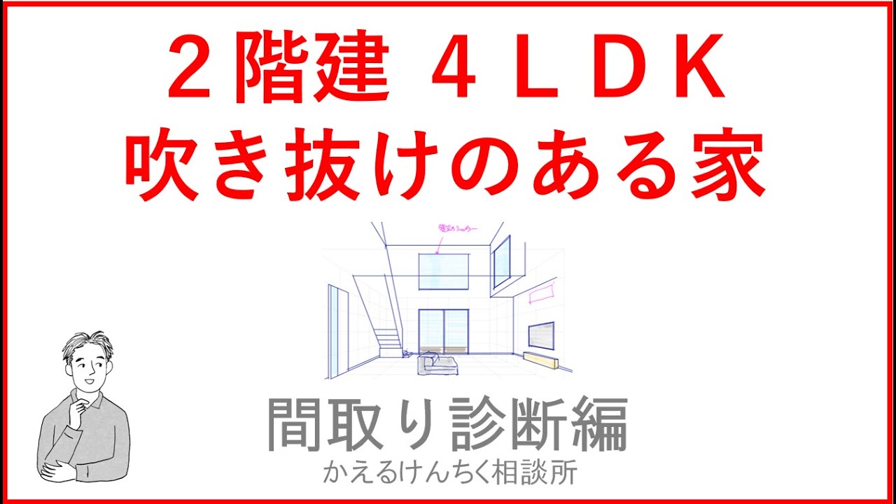 YouTube動画