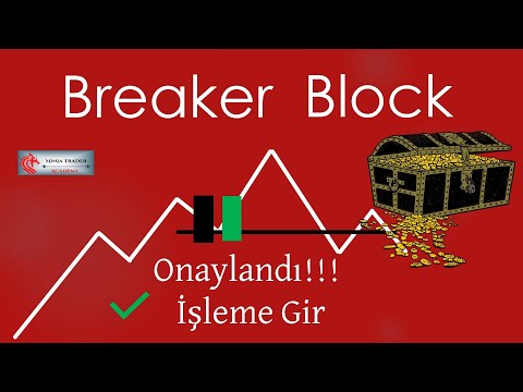 En çok kazandıran strateji - Breaker Block