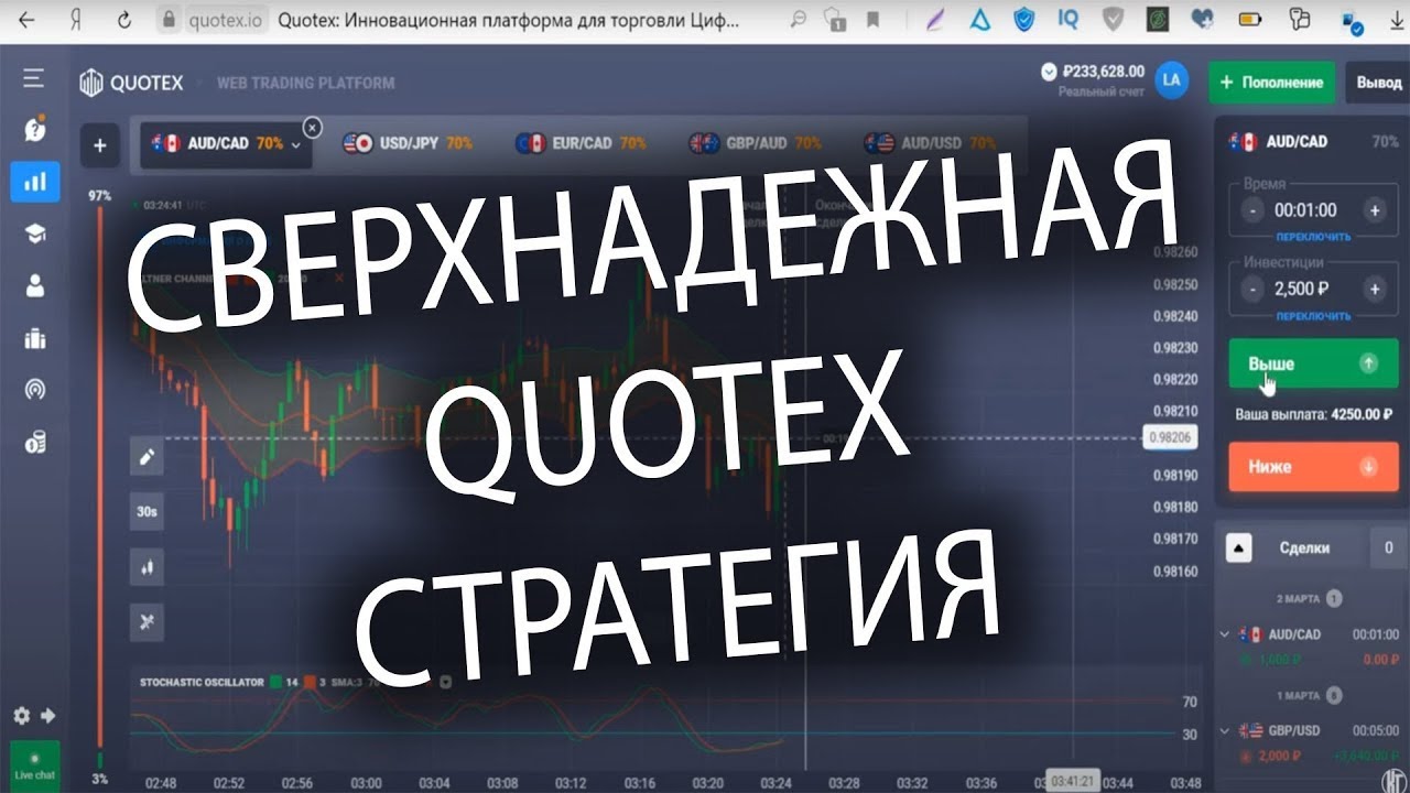 Схема заработка на квотекс. Сигнальный лист с сигналами на будущее ...