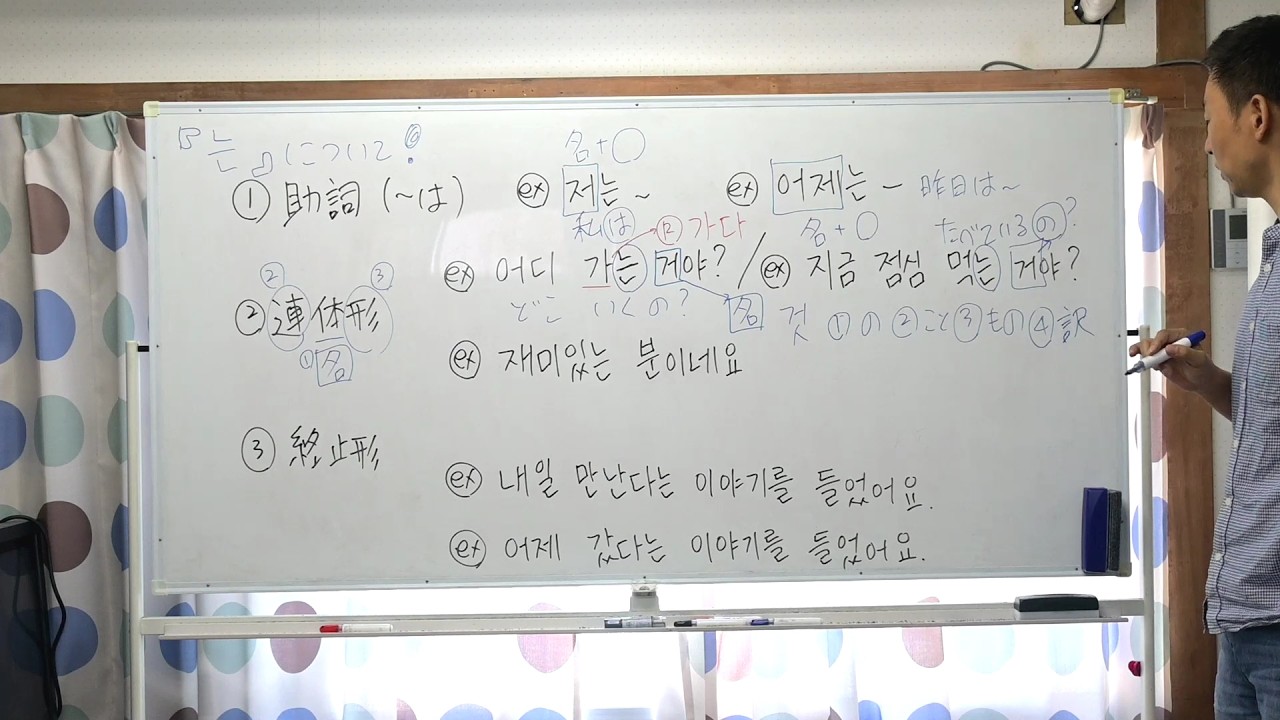 ３つの「는」について