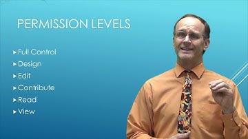SharePoint Permissions Best Practices