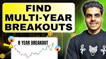 How to Find Multiyear Breakout Stocks (Free Scanner)