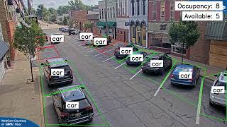 Full Parking Management Test for Monroe St Live Camera Guide