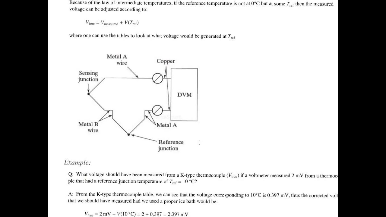 Thermocouple Mv Vs Temperature Chart