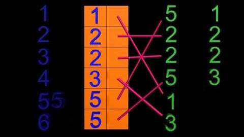 Database Engine and Join Algorithms