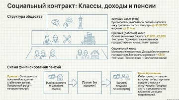 Українська Просвітянська Академія