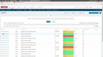 Zabbix | 33. Simulando um problema